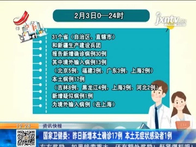 国家卫健委：2月3日新增本土确诊17例 本土无症状感染者1例