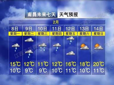 江西春节最新天气预报 南昌除夕和初一降温+降雨