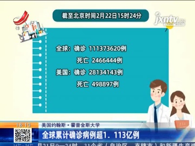 【美国约翰斯·霍普金斯大学】全球累计确诊病例超1.113亿例