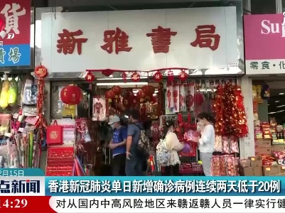 香港新冠肺炎单日新增确诊病例连续两天低于20例