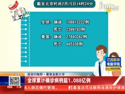 美国约翰斯·霍普金斯大学：全球累计确诊病例超1.088亿例