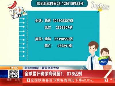 【美国约翰斯·霍普金斯大学】全球累计确诊病例超1.078亿例