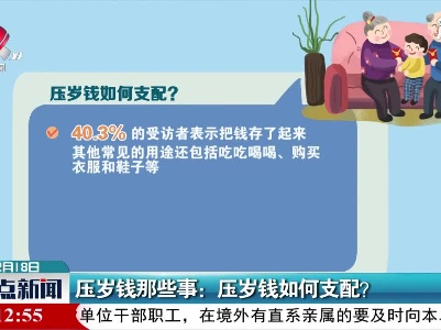 压岁钱那些事：压岁钱如何支配？