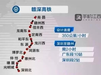 京港高铁九江至南昌段年内开工 赣深江西段全面铺轨