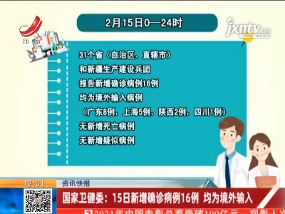 国家卫健委：2月15日新增确诊病例16例 均为境外输入