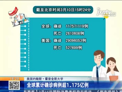 美国约翰斯·霍普金斯大学：全球累计确诊病例超1.175亿例