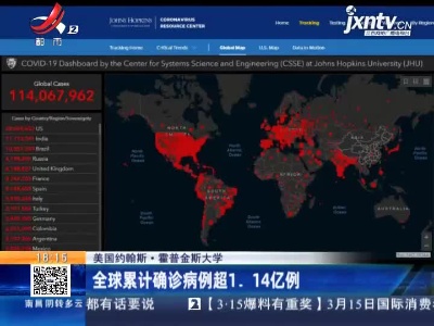 美国约翰斯·霍普金斯大学：全球累计确诊病例超1.14亿例