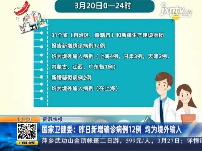 国家卫健委：3月20日新增确诊病例12例 均为境外输入