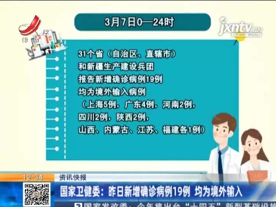 国家卫健委：3月7日新增确诊病例19例 均为境外输入