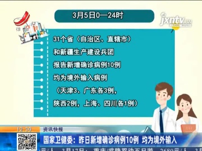 国家卫健委：3月5日新增确诊病例10例 均为境外输入