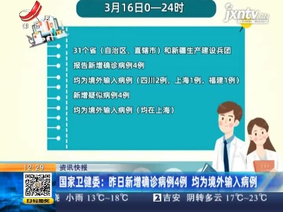 国家卫健委：3月16日新增确诊病例4例 均为境外输入病例