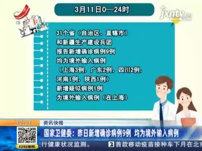 国家卫健委：3月11日新增确诊病例9例 均为境外输入病例