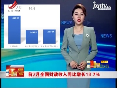 2021年前2月全国财政收入同比增长18.7%