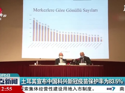 土耳其宣布中国科兴新冠疫苗保护率为83.5%