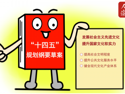 漫评 | 在传承与创新中提升国家文化软实力