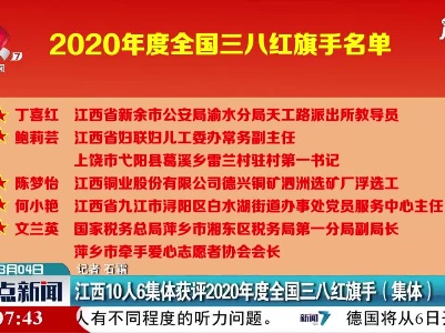 江西10人6集体获评2020年度全国三八红旗手(集体)