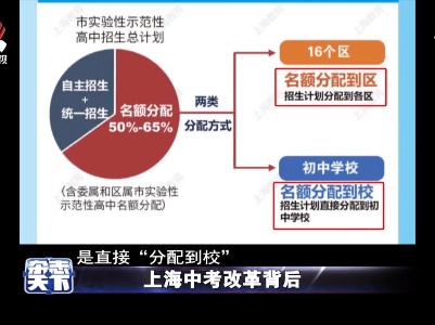 上海中考改革背后