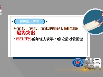 社会传真20210321 你的睡眠还好吗