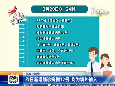 国家卫建委：3月20日新增确诊病例12例 均为境外输入