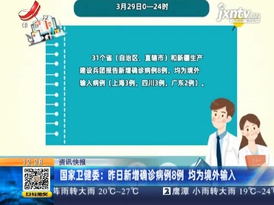 国家卫健委：3月29日新增确诊病例8例 均为境外输入