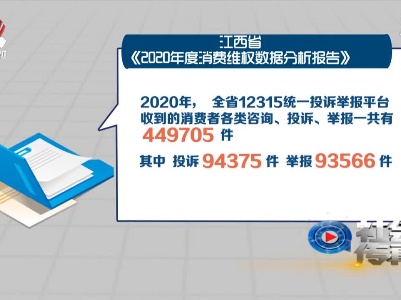 社会传真20210315 让消费更诚信