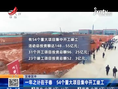 宜春宜丰：一年之计在于春 54个重大项目集中开工竣工