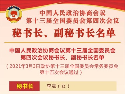 中国人民政治协商会议第十三届全国委员会第四次会议秘书长、副秘书长名单