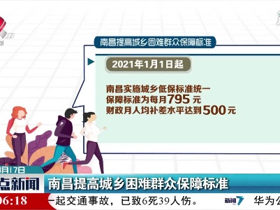 南昌提高城乡困难群众保障标准