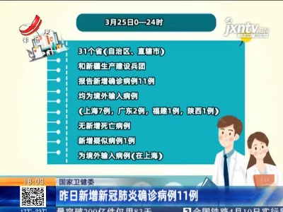 国家卫健委：3月25日新增新冠肺炎确诊病例11例