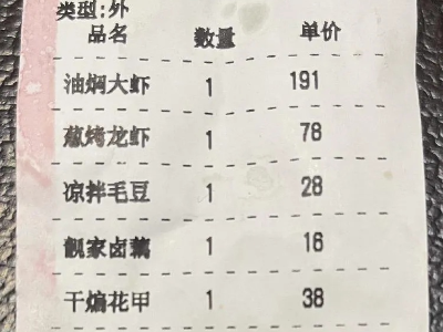 “7道菜仅1道正品” 饿了么：已先行赔付消费者