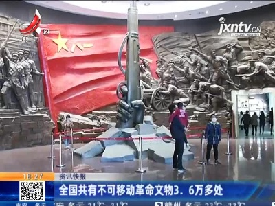 全国共有不可移动革命文物3.6万多处