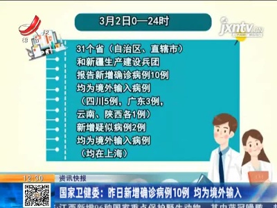 国家卫健委：3月2日新增确诊病例10例 均为境外输入