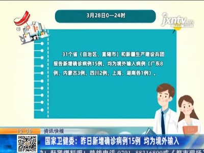国家卫健委：3月28日新增确诊病例15例 均为境外输入