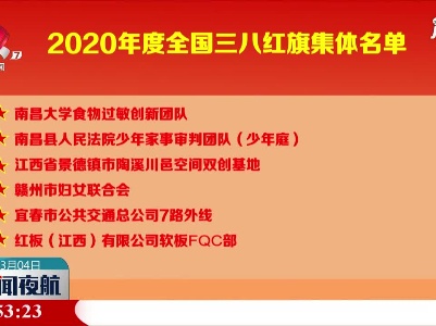 江西10人6集体获评2020年度全国三八红旗手(集体)