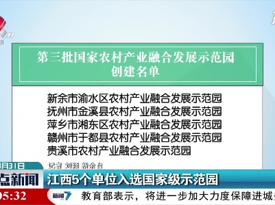 江西5个单位入选国家级示范园