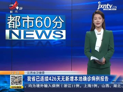 江西省卫健委：我省已连续426天无新增本地确诊病例报告