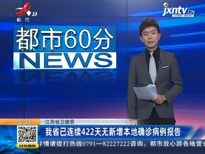 江西省卫健委：我省已连续422天无新增本地确诊病例报告