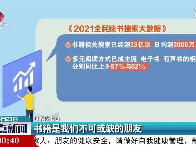 世界读书日：书籍是我们不可或缺的朋友