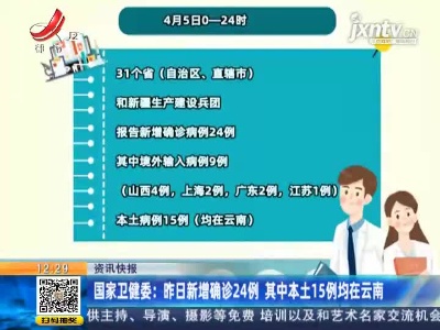 国家卫健委：4月5日新增确诊24例 其中本土15例均在云南