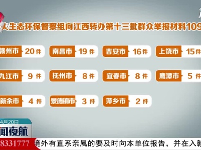 中央生态环保督察组向江西转办第十三批群众举报材料109件