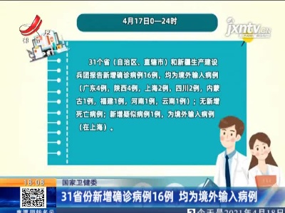 国家卫健委：31省份新增确诊病例16例 均为境外输入病例