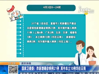 国家卫健委：4月3日新增确诊病例21例 其中本土10例均在云南