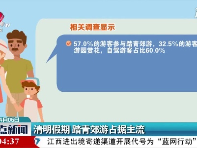 清明假期 踏青郊游占据主流