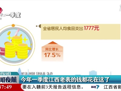 2021年一季度江西老表的钱都花在这了