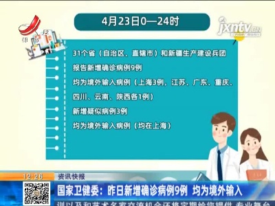 国家卫健委：4月23日新增确诊病例9例 均为境外输入
