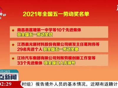 江西多人(集体)获评2021年全国五一劳动奖