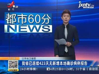 江西省卫健委：我省已连续423天无新增本地确诊病例报告