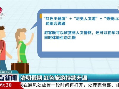 清明假期 红色旅游持续升温