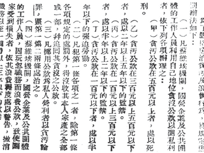 【党史故事】你们还算是一个共产党员吗——谢觉哉痛斥贪污犯