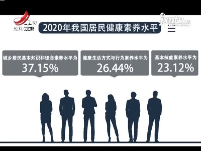 新闻晚高峰20210402